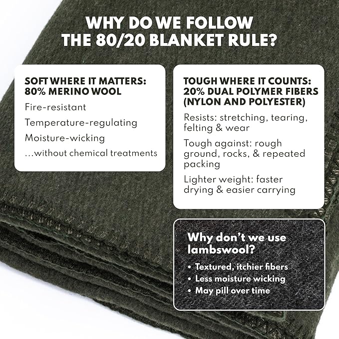 Woolly Mammoth Woolen Company Merino Wool Blanket - 80% Merino Wool - Camping Blankets for Cold Weather - Mositure-Wicking for Overlanding, Hunting, Emergency Kits, Bushcraft (66" x 90" Moss)