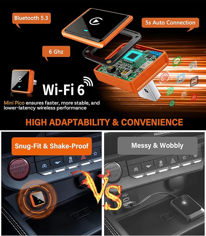 Mini Wireless CarPlay Adapter for iPhone & Android, 2-in-1 Upgraded CarPlay Wireless Adapter, 2026 WIFI6 Plug & Play Car Play Adapter, Zero Delay Fast Stable Auto-Connect, Bluetooth 5.3 USBA&C Port