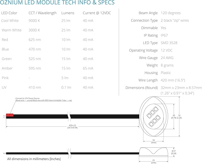 Oznium LED Modules (Round Black, Cool White LED)
