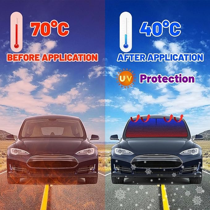 CHILL·TEK Funny Car Windshield Sun Shade Umbrella, American Plane Car Sun Shade Umbrella, Block UV Rays Heat Foldable Windshield Umbrella Sun Visor Protector - Keep Vehicle Cool for Cars SUV