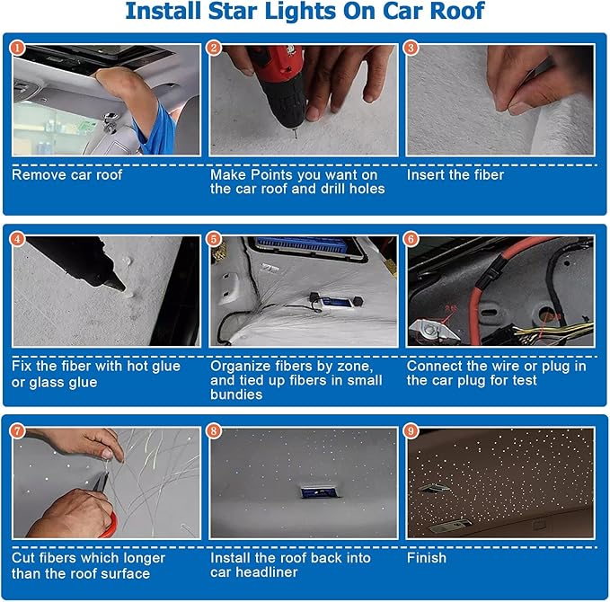 AMKI Upgraded 600pcs 0.03in 9.8ft 16W Twinkle Starlight Headliner Kit Shooting Star Twinkle+Sound Activated Fiber Optic Lighting Meteor Kit for Car Home Ceiling Roof Decor