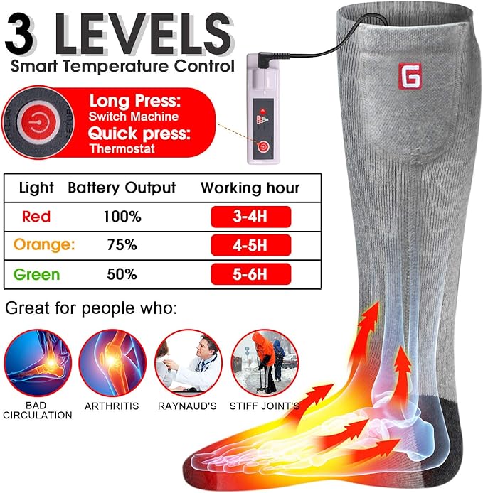 Autocastle Heated Socks for Men Women - Rechargeable Battery Electric Socks for Chronically Cold Feet - Winter Warm Thermal Washable Unisex Foot Warmer for Hunting Skiing Cycling