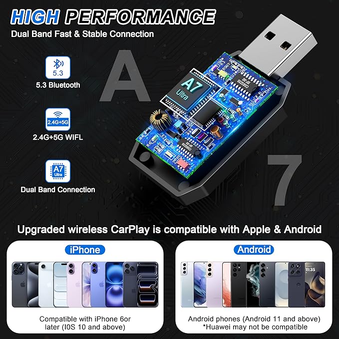 Wireless CarPlay Adapter for iPhone – Converts Wired to Wireless CarPlay for Android Auto with Fast Stable 5.8GHz & Bluetooth Connect & Plug and Play USB & USB-C – No Delay Apple CarPlay, Black