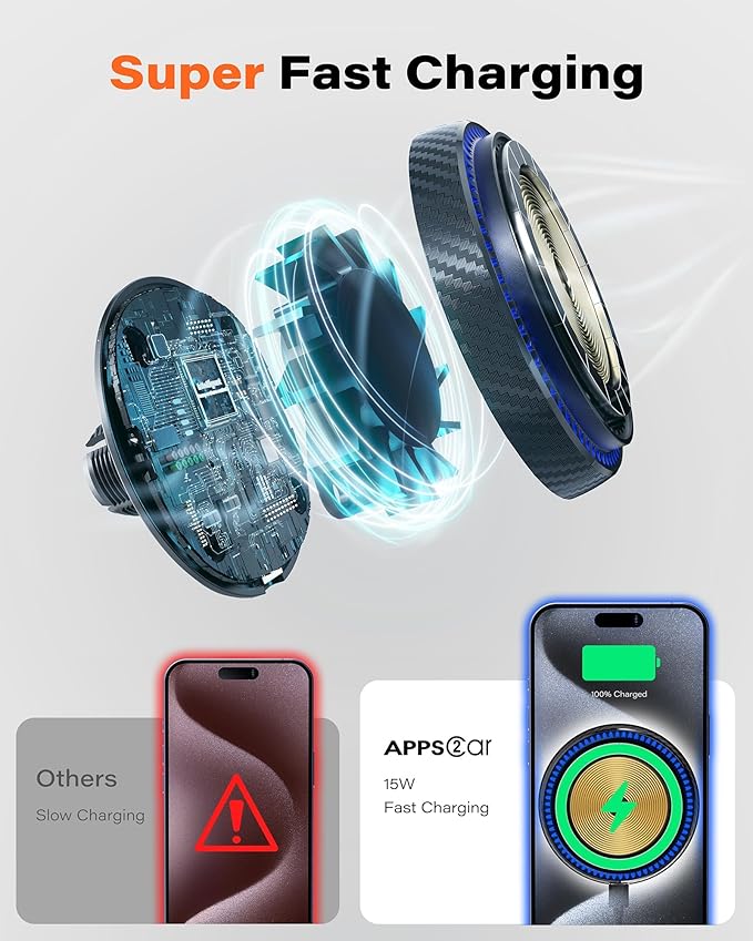 APPS2Car for 15W Car Mount Charger, for iPhone 16 Wireless Car Charger Magnetic Car Phone Holder Mount, Dashboard Windshield Vent for iPhone 16/15/14/13/12 Series, Compatible with MagSafe and Case