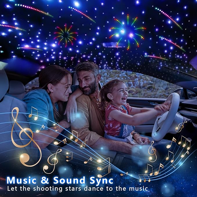 WEBUPAR 2PCS 3.2W 6LEDs Meteor Starlight Headliner Kit, 720pcs 0.01in 6.56ft, RGBW Shooting Stars Fiber Optic Lights with Bluetooth APP Control for Car/Home Theater