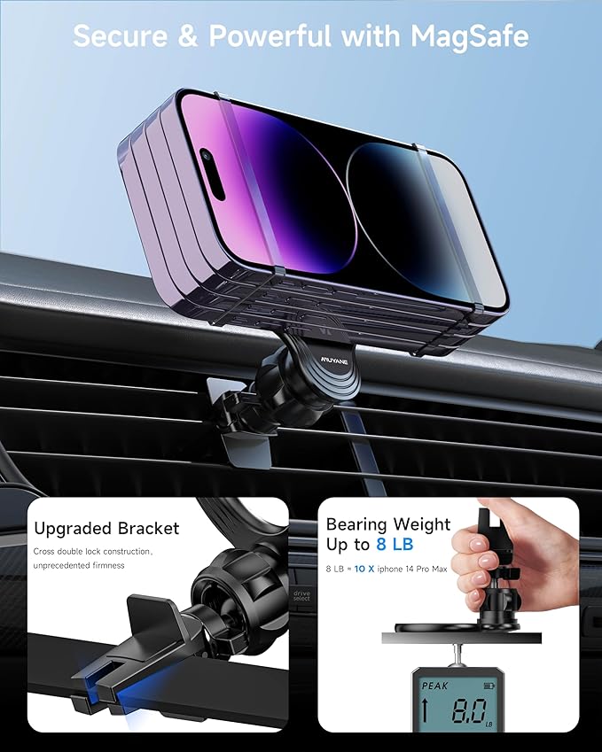 Compatible with Magsafe Car Mount, Magnetic Phone Holder [Strongest Magnets],2 in 1 Super Stable Dashboard & Air Vent Car Phone Mount Fit for iPhone 14/14 Pro/14 Max/13/13 Pro
