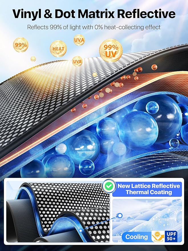 2026 Upgraded Nmoiss Car Windshield Sun Shade [Dot Matrix Reflective Coating] Extended Edge No Light Leakage Design Cooling Protect Car Interior from UV Damage Medium