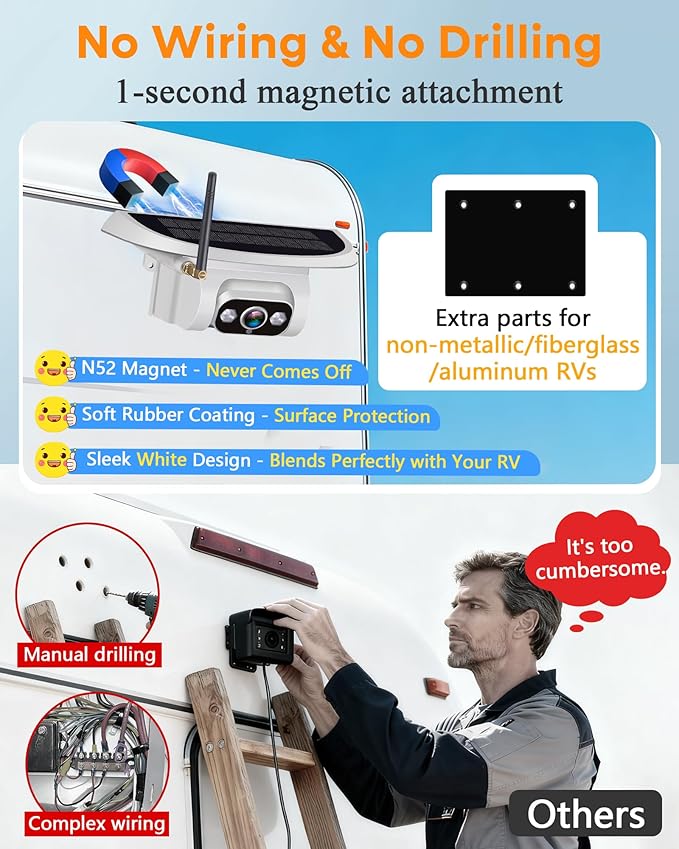 Pemacom Wireless Backup Camera for Towable-RV: Magnetic No Wiring Setup Long Distance Signal for Thor/Forest River Series RVs - 7.3" Recording Monitor HD 1080P Auto Sleep Solar RV Backup Camera