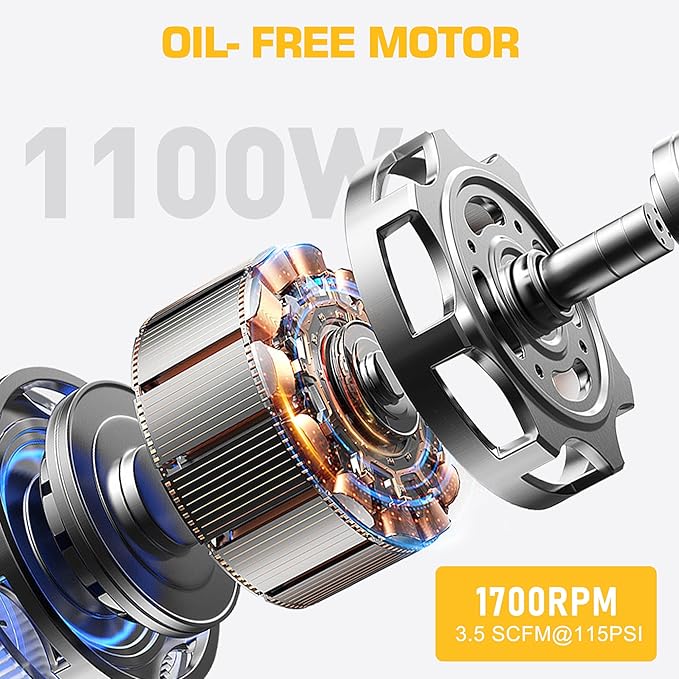Ultra Quiet Air Compressor, 65dB, Oil-Free, Quick Couplers,115PSI, Portable Electric for Car and Bike Tires, Nail Gun, and Pneumatic Tools, Garage, Shop (Accessories Kit)