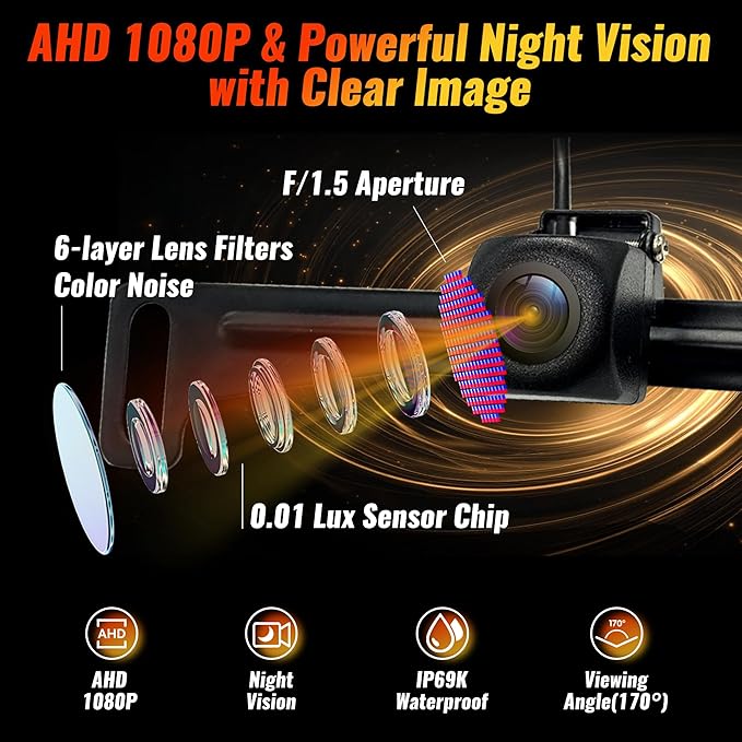 AHD 1080P License Plate Backup Camera - Car Reversing Camera with Clear Night Vision & IP69K Waterproof -170 Degree Wide Angle Rear View Camera - for Vehicle Car Truck SUV RV Reverse Parking
