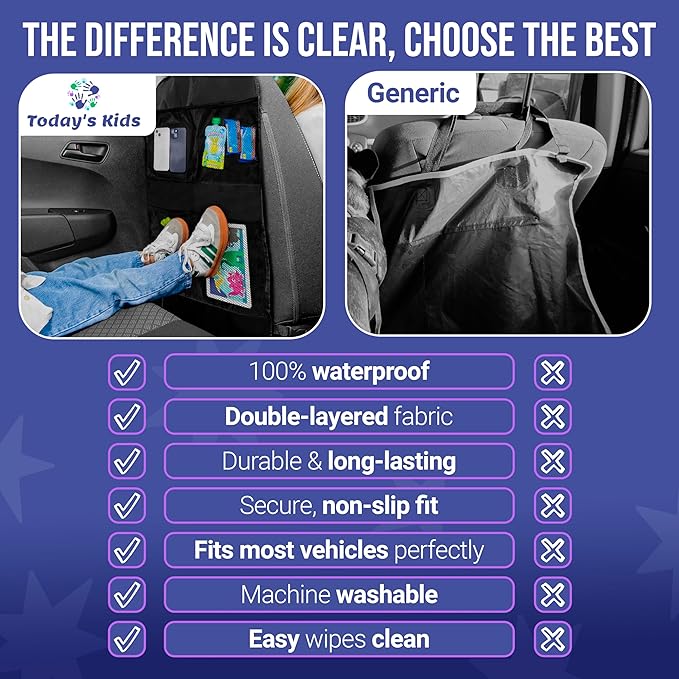 Todays Kids 2 Pack Kick Mats Back Seat Protector - Backseat Car Organizer for Kids, Car Storage Organizer, Back Seat Cars Organizers, Cars Organizers Backs Seats, Travel Accessories, 4 Pockets