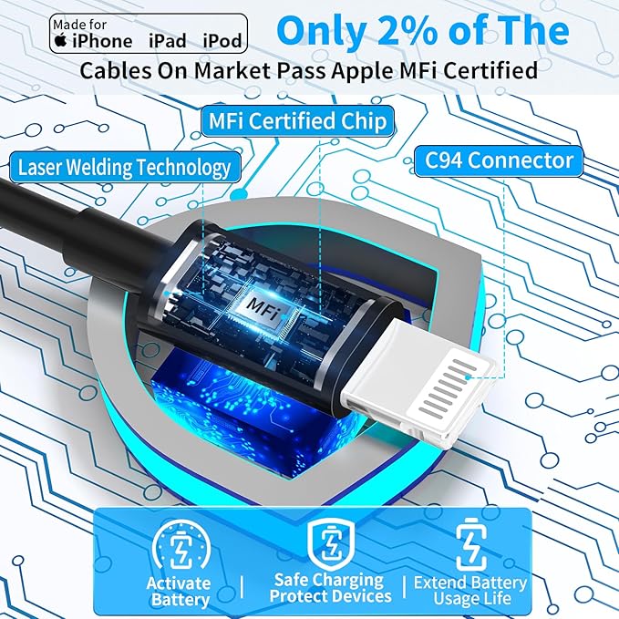 [Apple MFi Certified] iPhone Car Charger Fast Charging, Braveridge 4.8A USB Power Cigarette Lighter Car Carplay Charger Adapter with 6FT Coiled Lightning Cable for iPhone 14 13 12 11 XS XR X 8 SE iPad