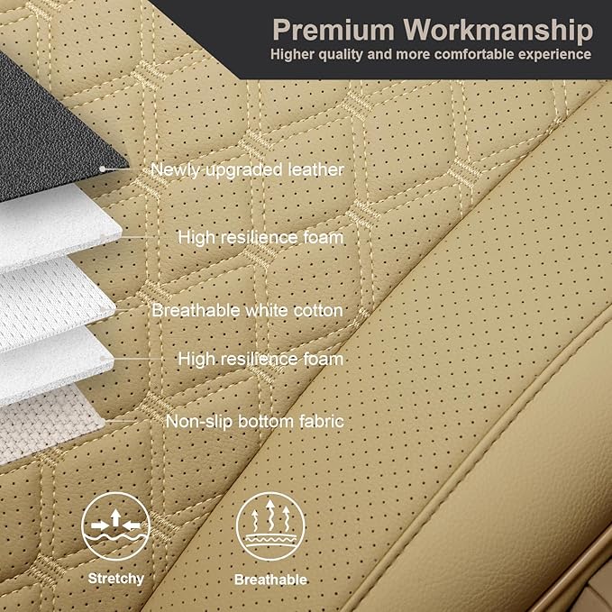 GIANT PANDA Bottom Seat Cover for Trucks&SUV, Front PU Leather Driver Seat Protector Fit for Chevy,Ram,Toyota,GMC,Ford F150 F-Series (2PCS-Beige)