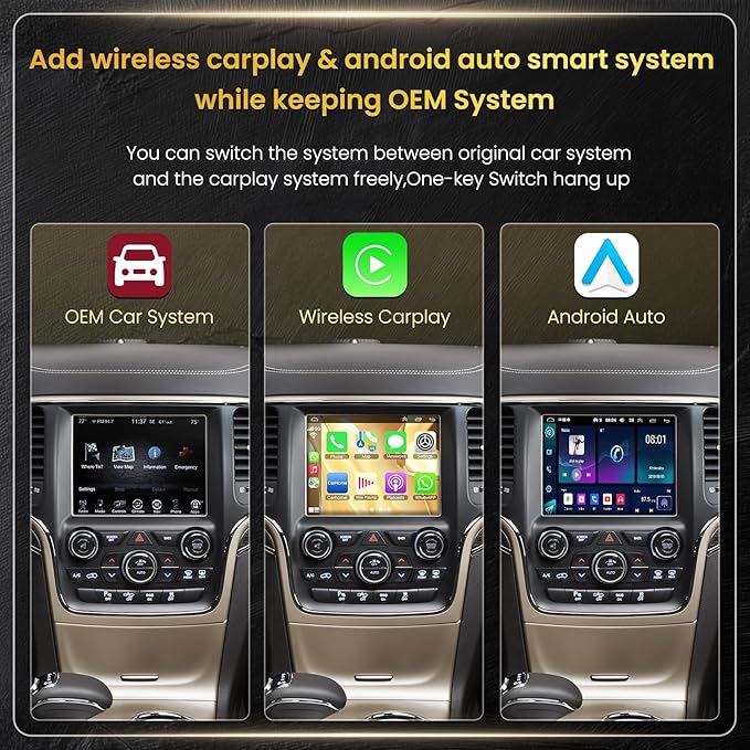 Linux Interface Box Carplay Adapter Retrofit Decoder Kit for Jeep Cherokee Compass RAM Wireless CarPlay Android Auto Fit for Original Car Radio Upgrade GPS Navigation