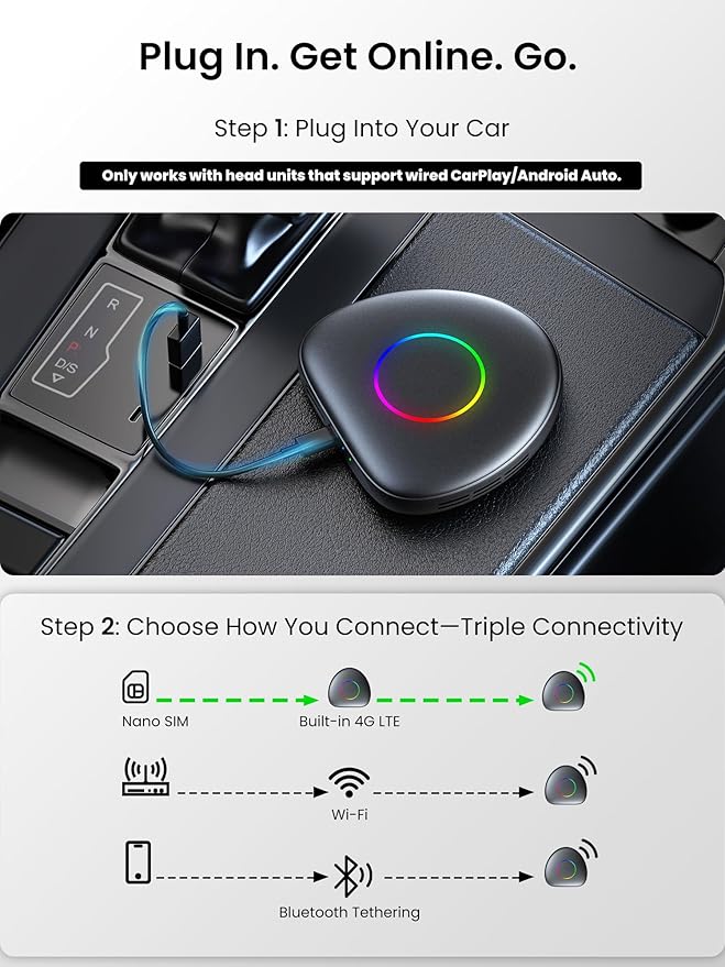 Magic Box - Wireless Carplay/Android Auto/Android AI Box 8GB+128GB, Car Video Box for YouTube, Spotify, Prime Video with Built-in 4G/ WiFi/Dual Bluetooth, OTA, GPS, microSD, OBD II, CB6D