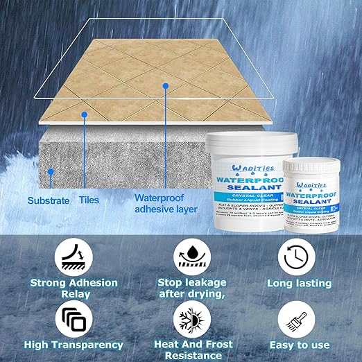 Invisible Waterproof Agent 500g(18oz), Wall Bathroom Roof Waterproof Coating, Transparent Repairing Leak Sealant for Indoor & Outdoor