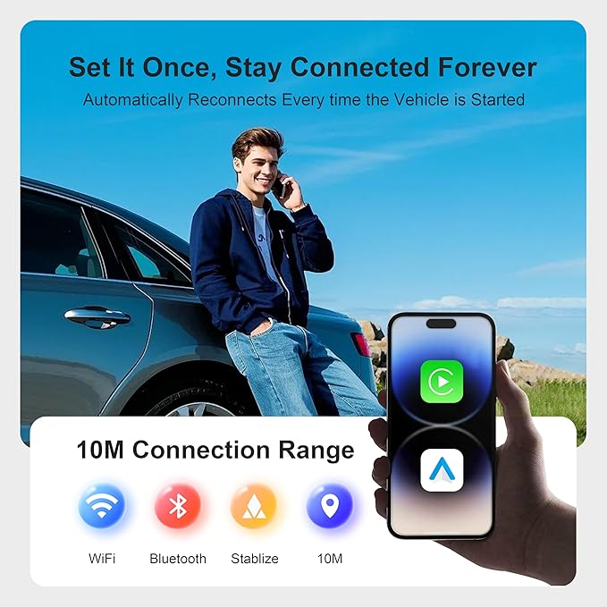 Wireless CarPlay 8 Core Auto Multimedia Video Box, 4G Cellular 4GB+64GB, Built-in Android 13 Navigation Support SIM&TF Card Bluetooth 5.5, Fits Car with OEM Wired CarPlay/Android Auto