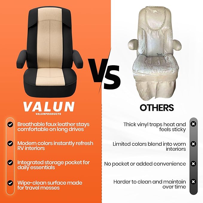 VALUN RV Seat Covers (1 Pack) – Captains Chair Seat Covers for RV Captain Chair & Motorhome Chairs, Universal Fit RV Chair Covers for Camper, Trailer, Van, Protects Against Dirt, Spills & Wear