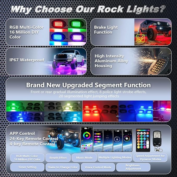 4Pods Aluminum RGB LED Rock Lights for ATV UTV 4 Wheeler Can-Am SXS RZR Side by Side Offroad Golf Cart with APP/RF Remote Control, Waterproof Multicolor Metal Alloy Case Segmented Underglow Light 12V