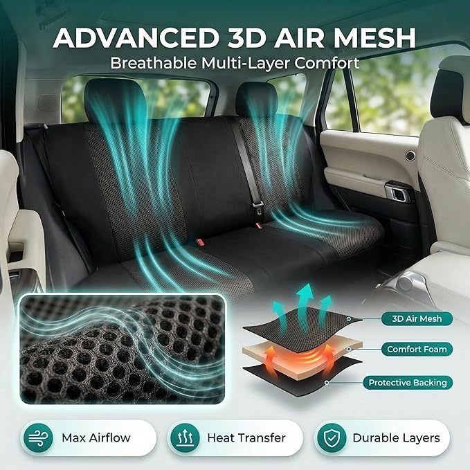 FH Group Automotive Rear Car Seat Covers for SUV, Trucks, Sedan and More - Universal Fit Front High Back & Rear Solid Bench Design Interior Accessories - 3D Mesh Fabric Center Panel - Black