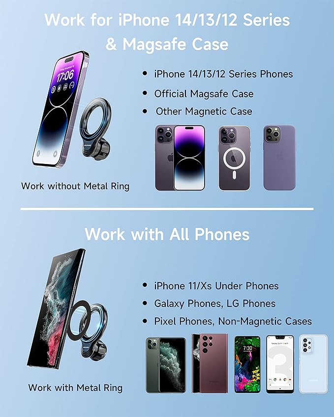 Magnetic Car Phone Mount for iPhone 15/14/13/12 Pro Max Mini & MagSafe Cases - 360 Degrees Rotation, One-hand Operation, Super Strong Magnet Force