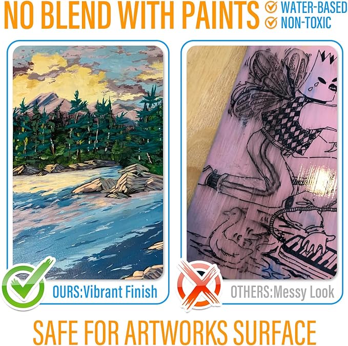 Gloss Varnish for Acrylic Painting, Artist's Acrylic Varnish, Non-Yellowing, Non-Toxic, Anti-Crazing, High Gloss Finish, Clear Coat for Artwork, for Pro & Hobby Artists