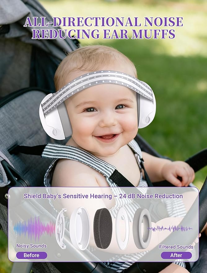 Baby Headphones for Noise, 2-in-1 Baby Ear Muffs Noise Protection for Ages 0-48 Months