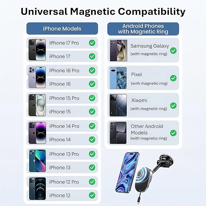 IJS Magnetic Wireless Car Charger with Built-in Retractable Cable – Extendable Windshield & Dashboard Phone Mount – 15W Magsafe Compatible – Fast Charging for iPhone 17/16/15/14/13/12, Samsung, Pixel