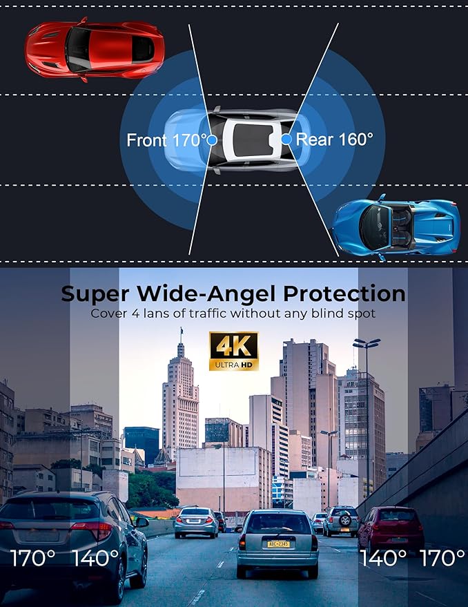 4K Dash Cam Front and Rear, 64GB Card Included, 4K+1080P Dual Dash Camera for Cars with WiFi App, Super Capacitor, WDR Night Vision, 3" IPS Screen, 170° Wide Angle, 24H Parking Mode, G-Sensor
