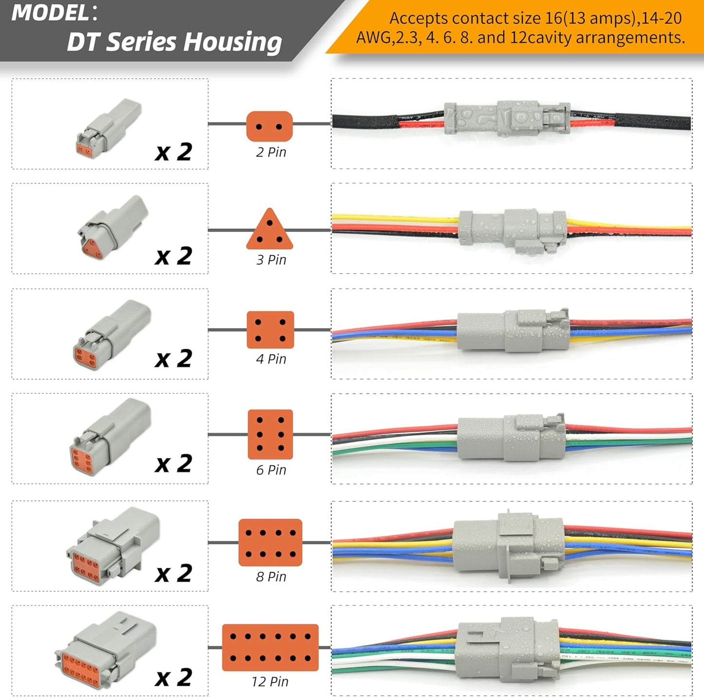 215 PCS Deutsch Connector Kit, DT 2 3 4 6 8 12 Pin Connectors, IP67 Waterproof Electrical Connectors Plug with 75 Pairs Size 16 Stamped Contacts for Car Truck Boat (2SETS 215PCS)