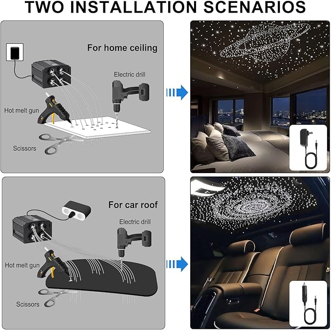4 Colors 32W Twinkle Starlight Headliner Kit for Car Home with APP&RF Remote,RGBW 600pcs*0.03in*13.1ft Cables Fiber Optic Star Sky Roof Lights,4 Port Engine Sound Activated Car Ceiling Star Lights
