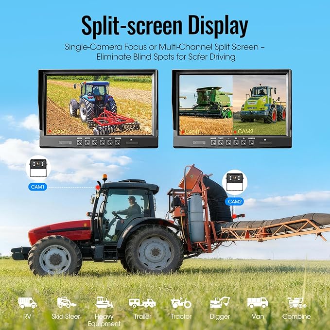 10.1" 2-Wired Backup Camera System, DVR Dual Screen Rear View Camera, IP69 Waterproof IR Night Vision, 20G Vibration-Proof for Trailer/Tractor/Truck/Combine/Skid Steer/Heavy Equipment/UTV, Y3