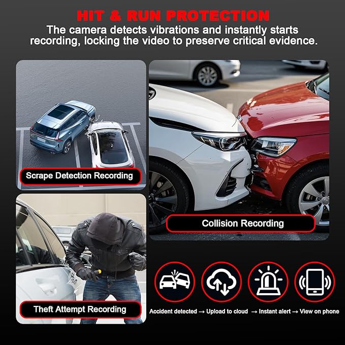 4G LTE Dash Cam with Live Streaming, Car Vandalism Surveillance Security Camera with Dual 155° Front & 180° Inside Camera, GPS Tracking, Radar Detect, G-Sensor, OBD II, 24/7 Parking Monitor