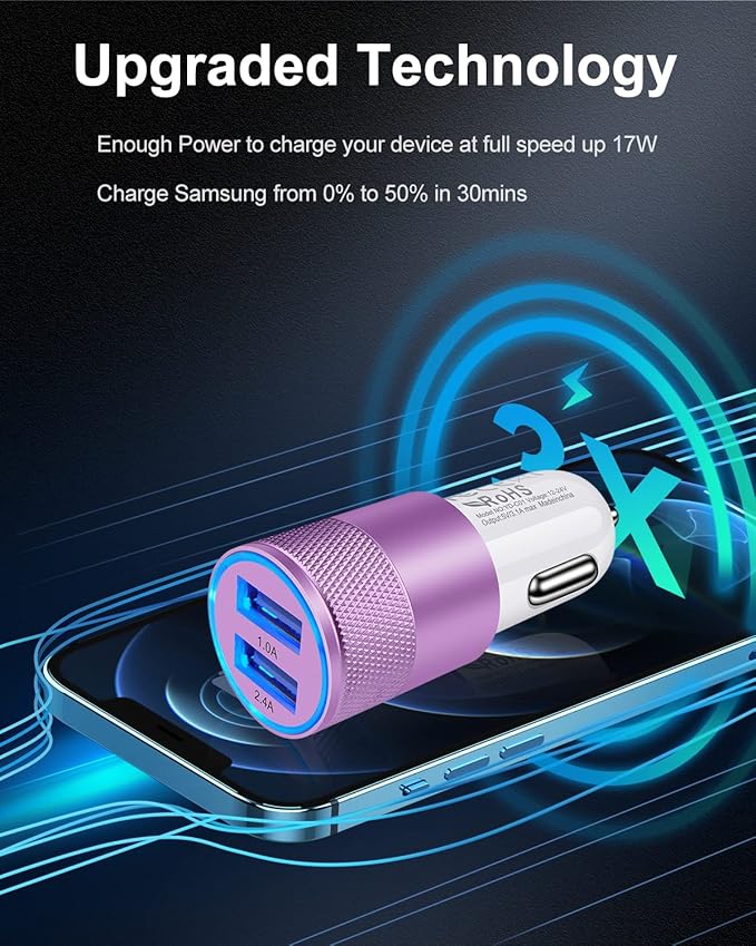 USB Car Charger, 2Pack Automobile Lighter Adapter Dual Port Cigarette Cargador Carro Cell Phone Charger for Samsung, iPhone, Google, Kindle, Double Port 3.4a Fast Charging Power Block
