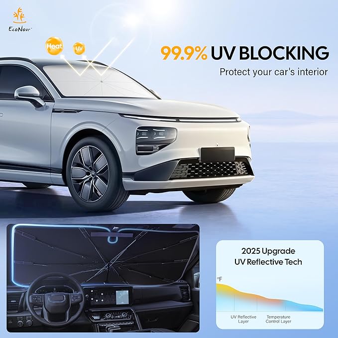 Econour Windshield Sun Shade Umbrella for Car | Medium Foldable Car Sunshade | UV & Heat Protection Front Window Sun Shield, Keeps Interior Cool, Fits Sedans SUVs & Trucks (57” x 33”)