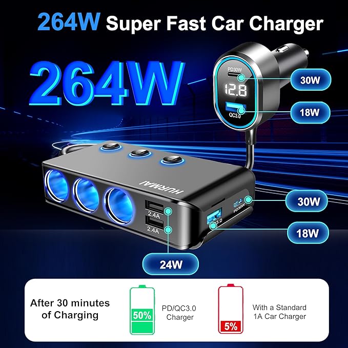 9 in 1 Cigarette Lighter Splitter,264W 3 Socket Car Cigarette Lighter Adapter,Type-C QC3.0 PD 30W Charging,Heavy Duty Truck Car USB Chager Multi Plug Outlet 12V/24V Independent Switches,LED Voltmeter