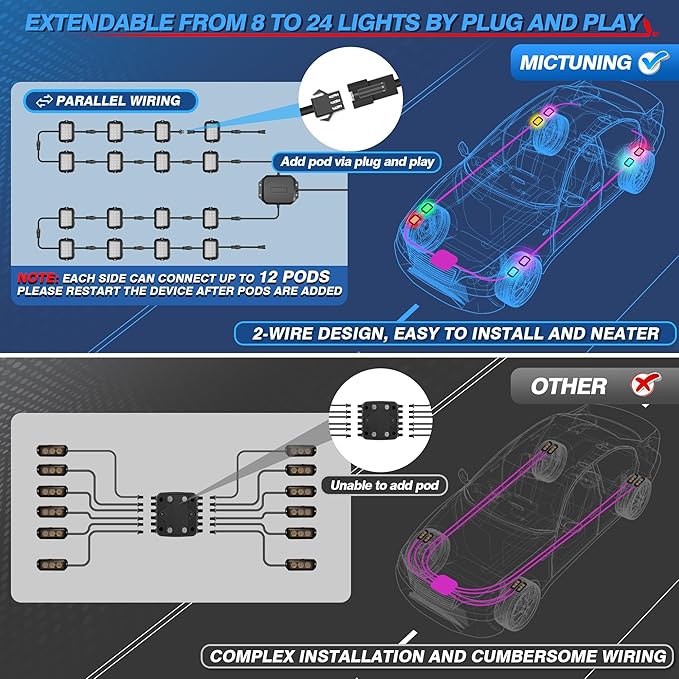 MICTUNING Y1 RGB+IC Dream Color Rock Lights - Upgraded 10 Pods Underglow Light with Chasing Effect, Wheel Well Light with Wiring Switch Kit, Bluetooth APP Control, Extensible Up to 24 Pods