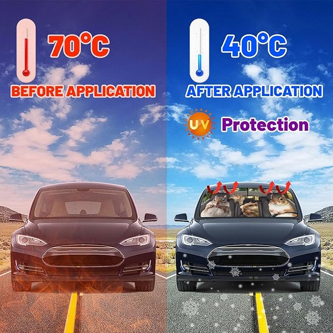 Socira Funny Squirrels Car Windshield Sunshade Umbrella Foldable Visor Umbrella Sun Shade Cover Funny Animal Sunshade Front Window Cover Squirrels Car Accessories Blocks Uv Rays 57" X 30"
