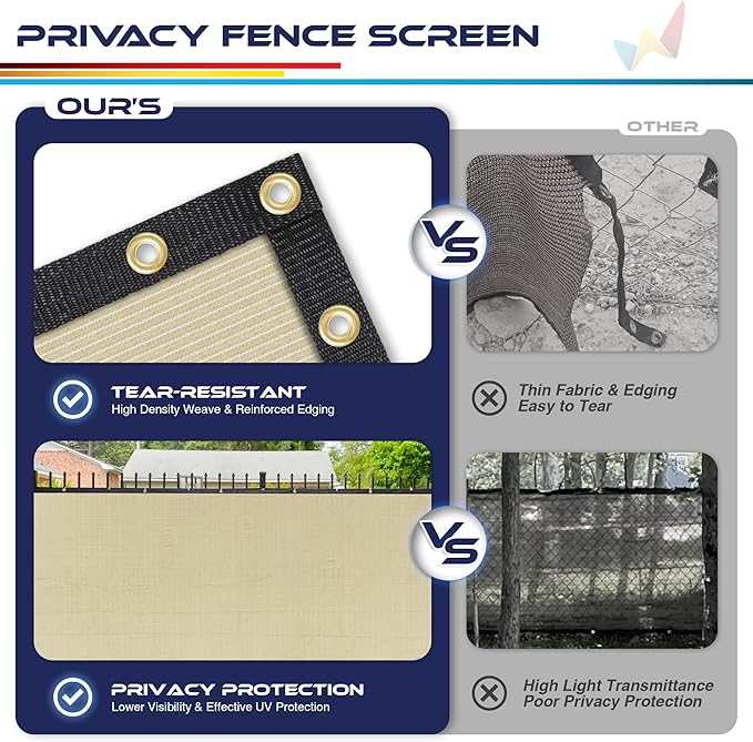 Windscreen4less Privacy Fence Screen Heavy Duty Windscreen Fencing Mesh Fabric Shade Net Cover with Brass Grommtes for Outdoor Wall Garden Yard Pool Deck, 8'x39' Beige