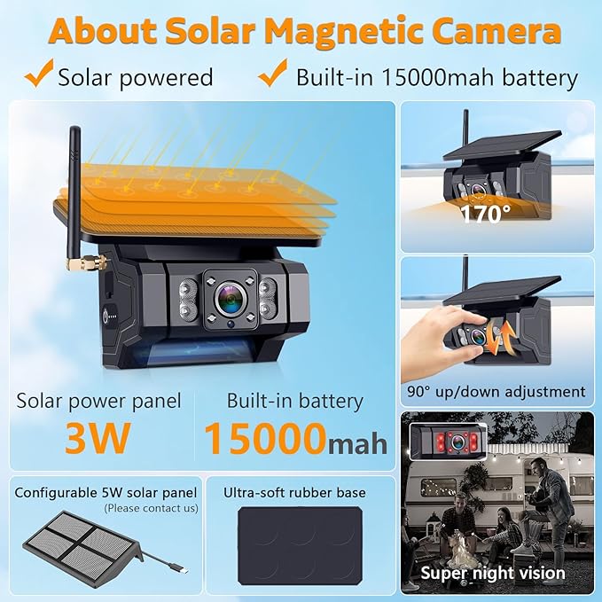 RV Backup Camera Wireless Install-Free 2-Cameras: Magnetic Shockproof with 2 Iron Brackets 7 Inch Rear View Camera for Trailer Truck - Solar Reverse Camera Recording Stable Signal - AMTIFO A9