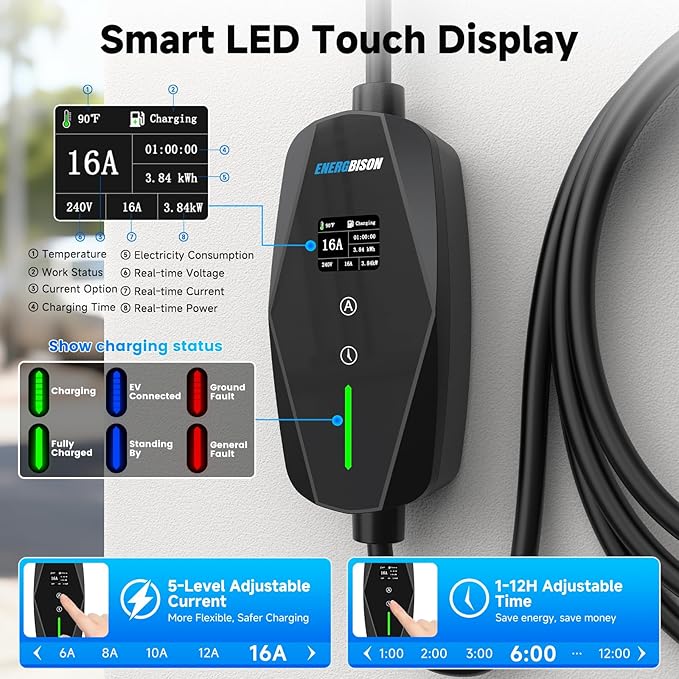Level 1&2 EV Charger -16Amp Adjustable Current Home Charging Station with 110V-240V NEMA 6-20 Plug & 5-15 Adapter, 25FT Cable Portable Electric Vehicle Car Charger, SAE J1772 Charging Station for Home