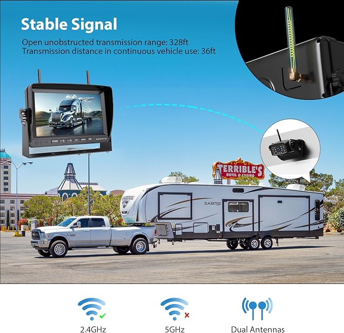 ZEROXCLUB Magnetic Wireless RV Backup Camera System: Rear Camera with 7" HD 1080P DVR Monitor, DVR Monitor & IR Night Vision, Portable Rechargeable Camera for RV/Trailer/Fifth Wheels/Camper
