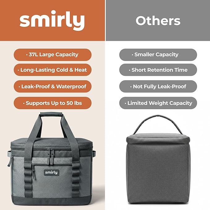 SMIRLY Cooler Bags Insulated – Collapsible Cooler, Portable Leakproof and Soft Sided - Large Foldable Ice Chest for Camping, Beach, Travel, Picnic, Car, Grocery