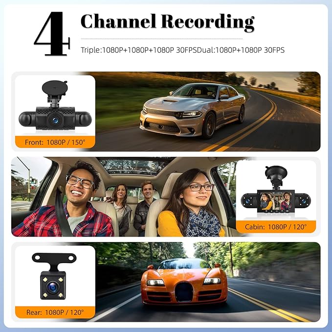 360 Degree View 4 Channel Dash Cam for Cars,Dash Cam Car Camera Front and Rear Inside Left Right for Cars,3 inch Dashcams with Night Vision,Loop Recording,G-Sensor,24H Parking Mode Monitor