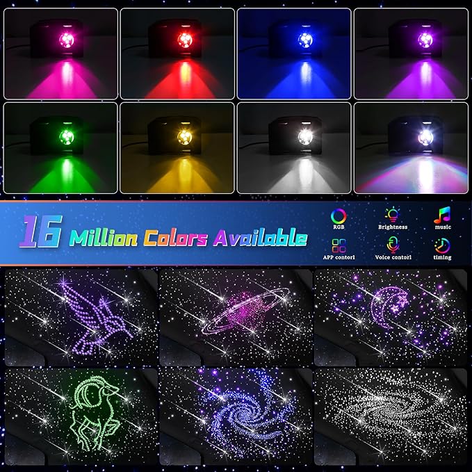 Car Starlight Headliner Kit, 16W Twinkle & Meteor Star Ceiling Lights, 2 in 1 Fiber Optic Light Engine 600pcs*0.02in*9.8ft+240 RGBW Shooting Stars Lights for Car Home Roof Décor