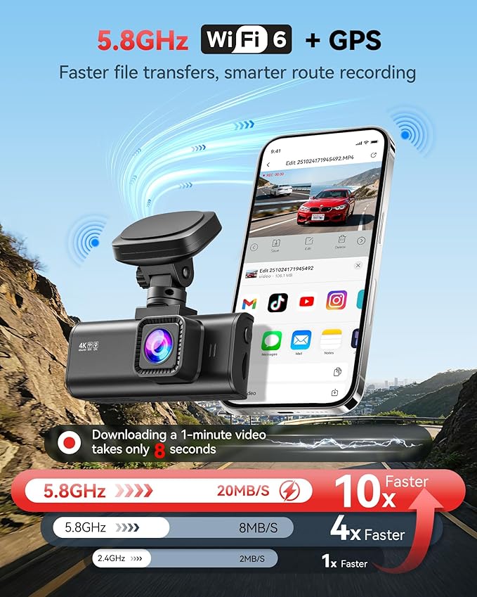 REDTIGER F7N-N 4K Front and Rear Dash Cam, 5.8GHz WiFi-20 MB/s Fast Transfer with APP, 2160P/FHD Car Dash Camera with Precise GPS, WDR, 3.18" Screen, Night Vision, 24H Parking Mode(No Card Included)