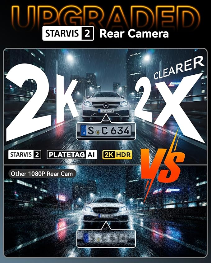 IIWEY 4K Dash Cam 3 Channel, Triple STARVIS 2 Sensors (IMX678 Front, IMX675 Cabin & Rear), 4K+2K+1080P HDR, Night Vision 3.0, PlateTag AI for Plate Clarity, 5GHz WiFi, GPS, Parking Mode, 128GB Card In
