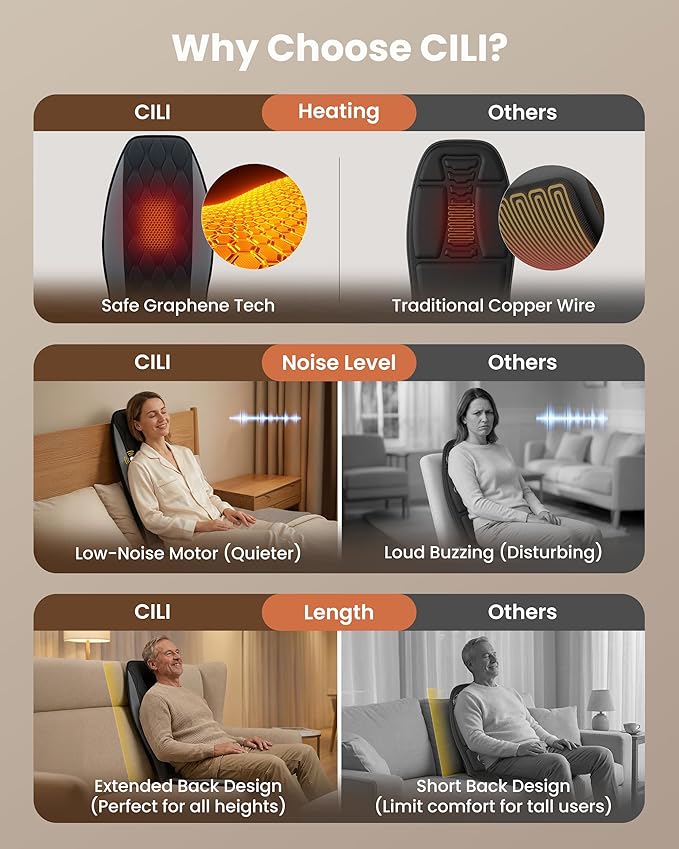 CILI Vibration Massage Chair Pad, Quiet Back Massager for Office Chair, Sofa & Recliner, Independent Graphene Heat & Massage Control, 15-30 Min Timer for Back Pain Relief