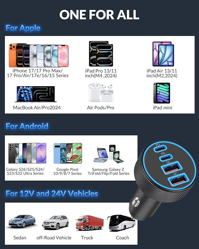 [2-Pack] Car Charger USB C, 4 in 1 90W Fast Charging 4-Port Dual 45W USBC & USB A Phone Car Charger Cargador Carro Lighter Adapter for iPhone 17 16 15 14 13 12 Pro Max, iPad, Galaxy, Tablet, Android