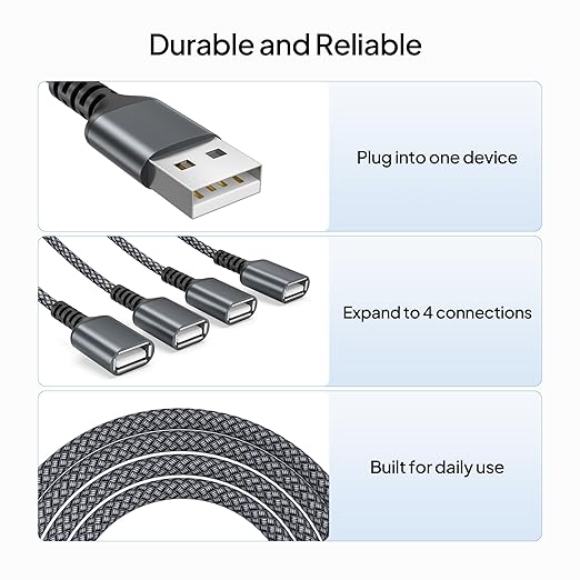 Elebase USB Splitter 1 in 4 Out for PS5,USB Charger Splitter Y Cable 1FT,Multi Port USBA Extension Cord,Multiport 2/3/4 Out Data Charging Split Adapter for Keyboard,Mouse,TV,Laptop,Xbox Series X/S